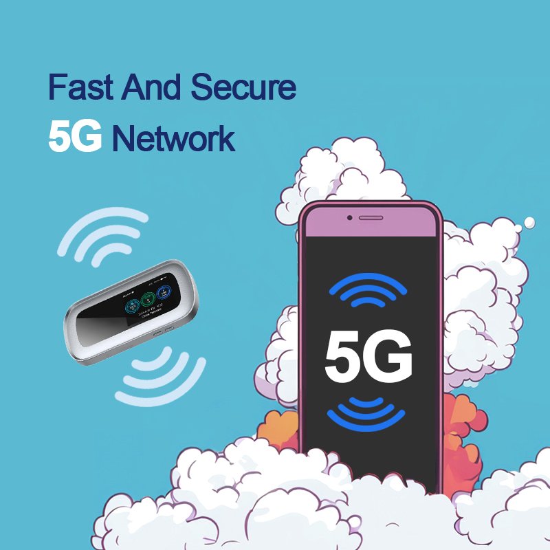 KINGTOP Portable 5g Wifi Routers Mobile Hotspot 5g Router 5g Pocket Wifi With Sim Card